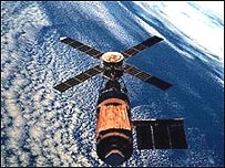 स्काईलैब