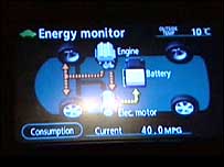 Console of green car