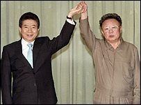 दोनों कोरिया के राष्ट्रपति