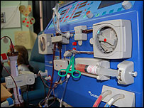 Kidney dialysis machine