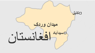 میدان وردګ