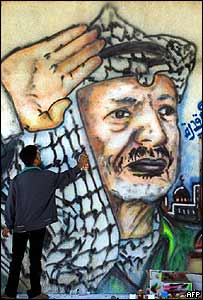 यासिर अराफ़ात