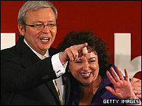 کوین راد و همسرش