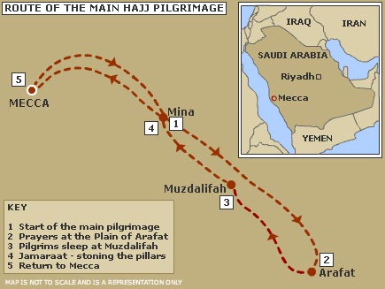 Pictorial map of the hajj route