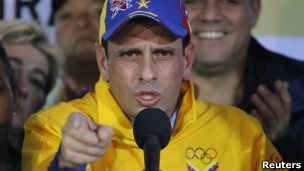 Capriles