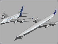 现行波音“巨无霸”飞机与高超音速飞机