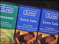 ड्यूरेक्स के कंडोम