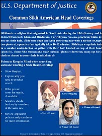 پوسٹر میں سکھ