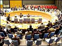 सुरक्षा परिषद