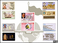 Identidades de Ihab al-Sherif colocadas em um site