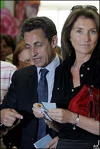 Nicolas Sarkozy