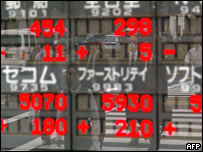 Cotações na Bolsa de Valores de Tóquio