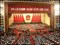 Çin Ulusal Halk Kongresi