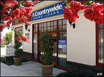 Logotipo da Countrywide