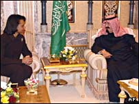 ملک عبدالله و رايس