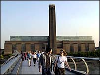 泰特现代艺术馆