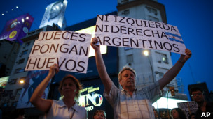 Panelaço na Argentina