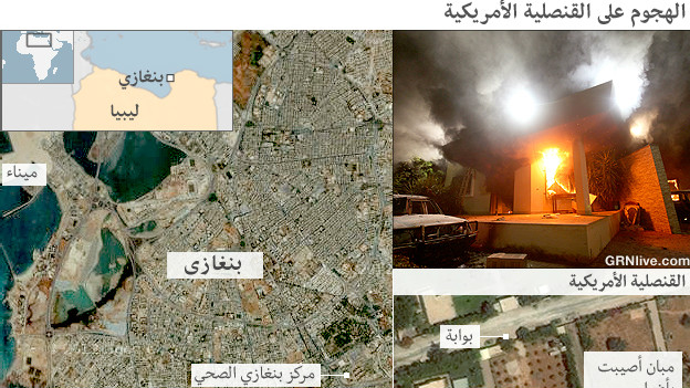 الهجوم على القنصلية الامريكية في بنغازي