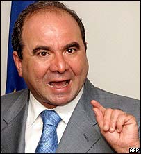 زوراب ژوانيا