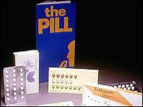 Pílula anticoncepcional