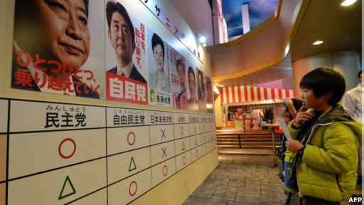 日本大选