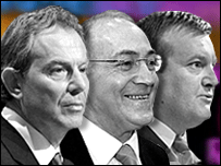 İngiltere'de adaylar