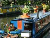 narrow boat