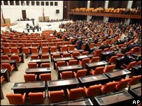 مجلس ترکیه