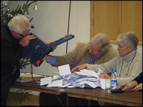 Vote counting begins
