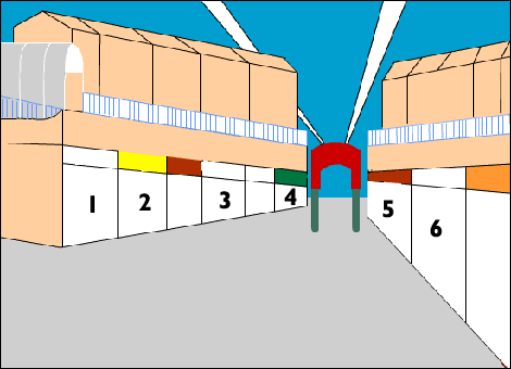 Bridgeway Shopping Centre