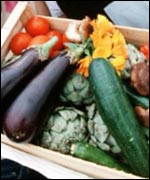 Locally grown fresh vegetables