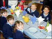 孩子们坐在饭桌旁