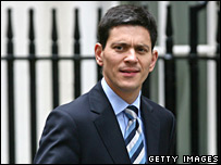 Ngoại trưởng Anh, David Miliband