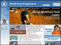 سایت برنامه جهانی خوار و بار