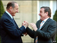 O presidente da França, Jacques Chirac, e o chanceler da Alemanha, Gerhard Schröder