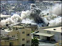 Violência dos territórios palestinos