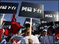 Người biểu tình