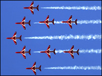 The Red Arrows