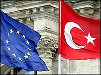Türkiye ve AB bayrakları