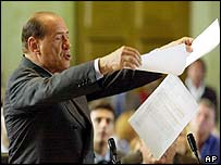 Прем"єр-міністр Сильвіо Берлусконі