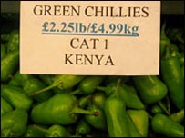 英制与公制并存的双轨制