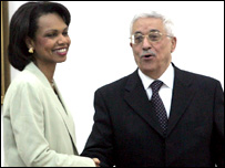 राइस और महमूद अब्बास