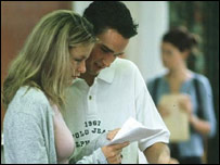 Teenagers with results