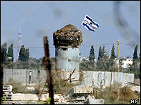 پست ديدبانی اسرائيلی در شهرک نتظريم