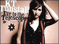 کی تی تانستل 