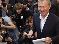 Леонід Черновецький