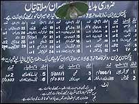 جیل کا ہدایت نامہ