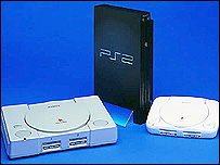 Consoles PlayStation