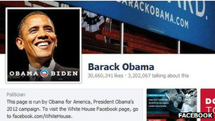 بروفايل باراك أوباما