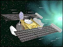 स्टारडस्ट